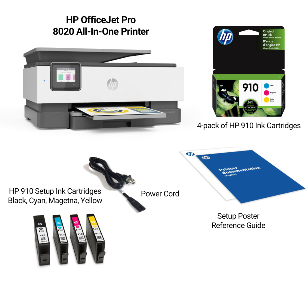 HP OfficeJet Pro 8020 AIO Bundle DTS